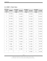 Preview for 3 page of Samsung Galaxy Tab GT-P5100 Service Manual