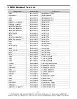 Preview for 5 page of Samsung Galaxy Tab GT-P5100 Service Manual