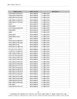 Preview for 10 page of Samsung Galaxy Tab GT-P5100 Service Manual