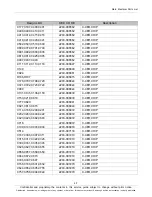 Preview for 11 page of Samsung Galaxy Tab GT-P5100 Service Manual