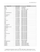 Preview for 13 page of Samsung Galaxy Tab GT-P5100 Service Manual