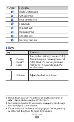 Preview for 20 page of Samsung GALAXY TAB GT-p6200 User Manual