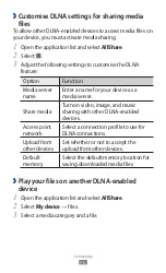 Preview for 96 page of Samsung GALAXY TAB GT-p6200 User Manual