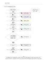 Preview for 40 page of Samsung Galaxy Tab GT-P7500 Sevice Manual