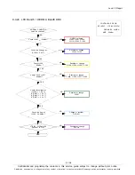 Preview for 170 page of Samsung Galaxy Tab S SM-T805 Service Manual