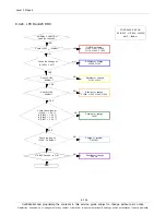 Preview for 179 page of Samsung Galaxy Tab S SM-T805 Service Manual