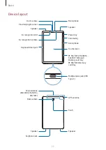 Предварительный просмотр 11 страницы Samsung Galaxy Tab S4 User Manual