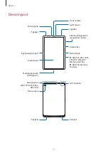 Предварительный просмотр 11 страницы Samsung Galaxy Tab S5e 4G User Manual