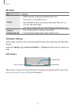 Предварительный просмотр 13 страницы Samsung Galaxy Tab S5e 4G User Manual