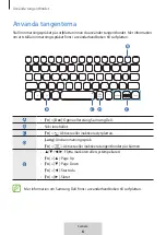 Preview for 168 page of Samsung Galaxy Tab S6 Lite User Manual