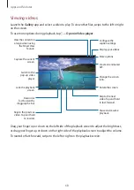 Preview for 68 page of Samsung Galaxy Tab S7 FE User Manual