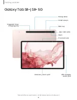 Preview for 6 page of Samsung Galaxy Tab S8 Series User Manual