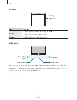 Предварительный просмотр 12 страницы Samsung Galaxy Tab SM-T590 User Manual