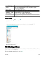 Preview for 208 page of Samsung GALAXY TAB User Manual