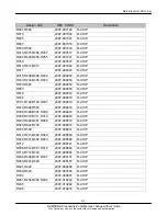 Preview for 10 page of Samsung Galaxy W GT-I8150 Service Manual