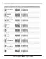 Preview for 11 page of Samsung Galaxy W GT-I8150 Service Manual