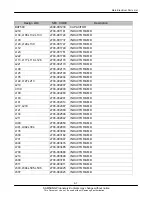 Preview for 14 page of Samsung Galaxy W GT-I8150 Service Manual