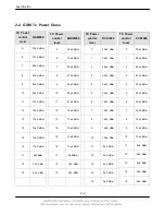 Preview for 19 page of Samsung Galaxy W GT-I8150 Service Manual