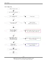 Предварительный просмотр 39 страницы Samsung Galaxy W GT-I8150 Service Manual