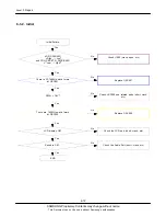 Предварительный просмотр 41 страницы Samsung Galaxy W GT-I8150 Service Manual