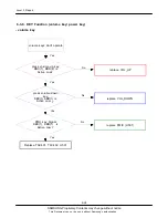 Preview for 57 page of Samsung Galaxy W GT-I8150 Service Manual