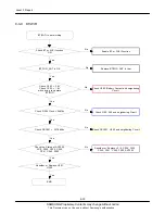 Preview for 59 page of Samsung Galaxy W GT-I8150 Service Manual