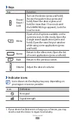 Preview for 20 page of Samsung Galaxy W GT-I8150 User Manual