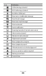 Предварительный просмотр 22 страницы Samsung Galaxy W GT-I8150 User Manual