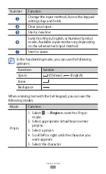 Preview for 39 page of Samsung Galaxy W GT-I8150 User Manual