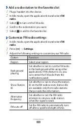 Preview for 79 page of Samsung Galaxy W GT-I8150 User Manual