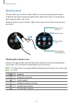 Preview for 39 page of Samsung Galaxy Watch3 User Manual