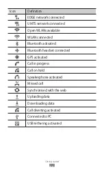 Preview for 23 page of Samsung Galaxy Xcover User Manual