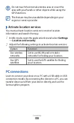 Preview for 98 page of Samsung Galaxy Xcover User Manual