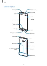 Preview for 10 page of Samsung Galaxy Xcover4 User Manual