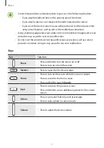 Предварительный просмотр 11 страницы Samsung Galaxy Xcover4 User Manual