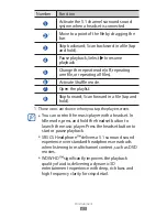 Preview for 64 page of Samsung Galaxy Y GT-B5510L User Manual