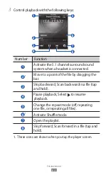 Preview for 63 page of Samsung GALAXY Y GT-S5360 User Manual