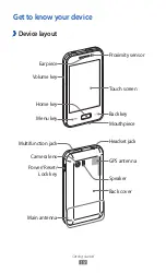 Preview for 19 page of Samsung GALAXY Young User Manual