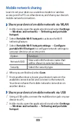 Preview for 90 page of Samsung GALAXY Young User Manual