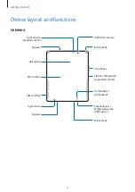 Предварительный просмотр 6 страницы Samsung Galaxy Z Fold 2 User Manual
