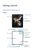 Preview for 5 page of Samsung Galaxy Z Fold4 1TB User Manual