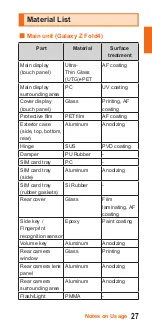 Preview for 29 page of Samsung Galaxy Z Fold4 Notes On Usage