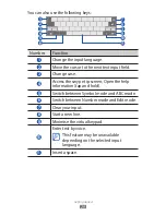 Предварительный просмотр 29 страницы Samsung GalaxyTab 10.1N GT-P7511 User Manual