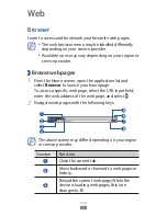 Предварительный просмотр 31 страницы Samsung GalaxyTab 10.1N GT-P7511 User Manual