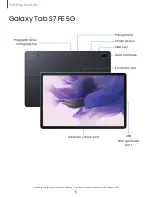 Предварительный просмотр 5 страницы Samsung GalaxyTab S7 FE SG User Manual