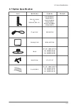 Предварительный просмотр 16 страницы Samsung GBP23SEN Service Manual