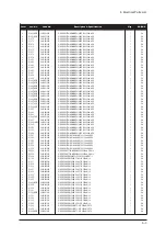 Предварительный просмотр 64 страницы Samsung GBP23SEN Service Manual