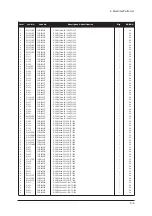 Предварительный просмотр 70 страницы Samsung GBP23SEN Service Manual