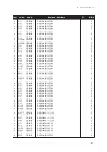 Предварительный просмотр 72 страницы Samsung GBP23SEN Service Manual