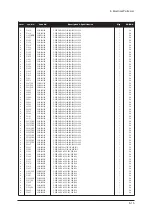 Предварительный просмотр 76 страницы Samsung GBP23SEN Service Manual